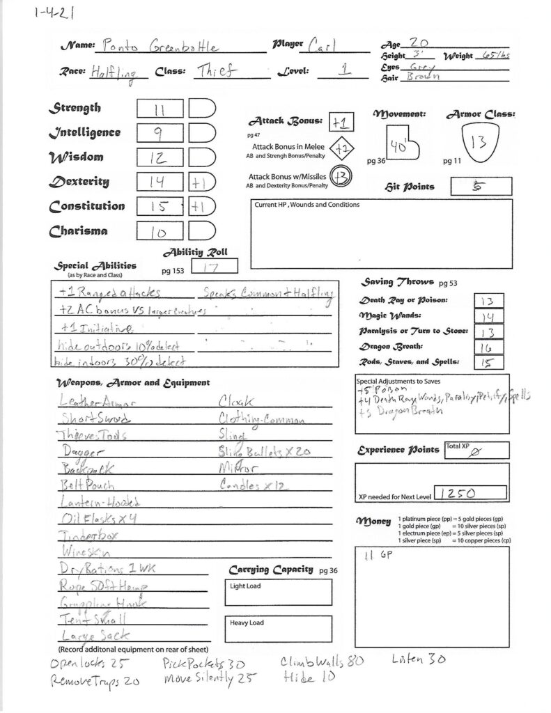 Character Sheet for Pronto Greenbottle