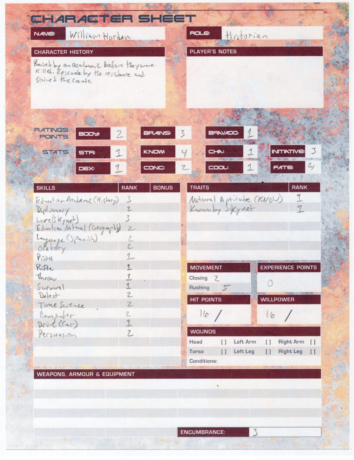 Caracter Rd Character Creation Challenge – TardisCaptain's Blog of Holding